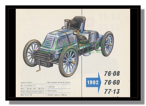 1902 mors car - mors, vanderbilt
