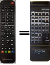 Telecomando gia' programmato