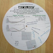 Reloop RP-1000/2000/4000/5000