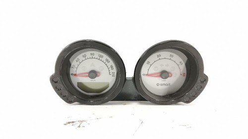 Quadro strumenti smart for - strumenti,