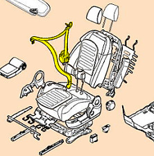 CINTURA Sicurezza Anteriore