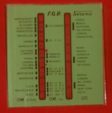 Scala parlante per radio