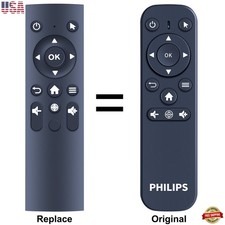 New PPX620 Replacement Remote