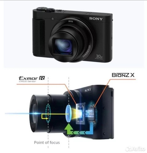 Sony cyber shot hx99 mp - cyber‐shot,