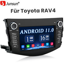 Android 11 autoradio