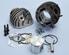 Kit Gruppo Termico Cilindro 55