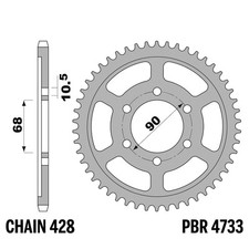 HONDA CBF NA 125 2018-2021