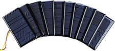 Mini Pannelli Solari