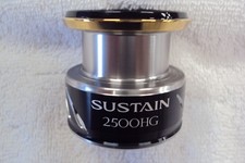 Bobina di ricambio mulinello