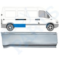 Renault Master Opel Movano