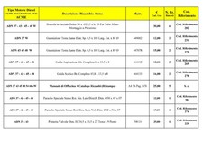 Ricambi Motori Diesel ACME