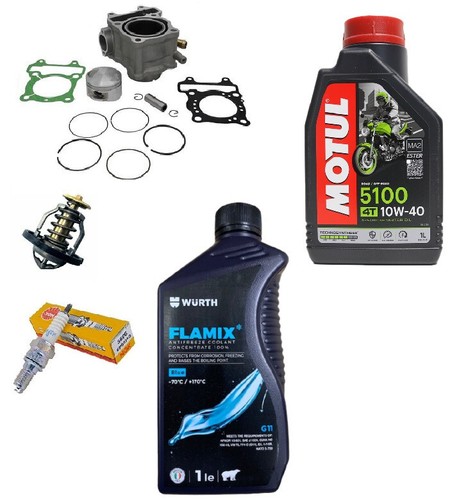 Kit gruppo termico - termico, candela