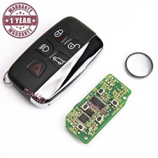 TELECOMMANDO CHIAVE PER LAND