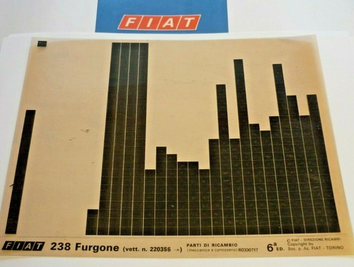 Fiat 238 furgone - 238,