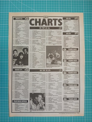 Nme music chart - music, poster