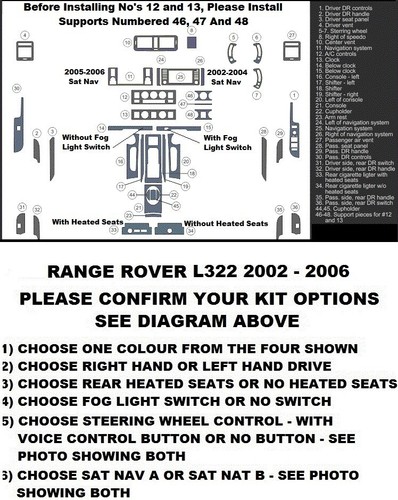 Kit cruscotto range rover - range,
