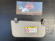 Aletta Parasole Anteriore