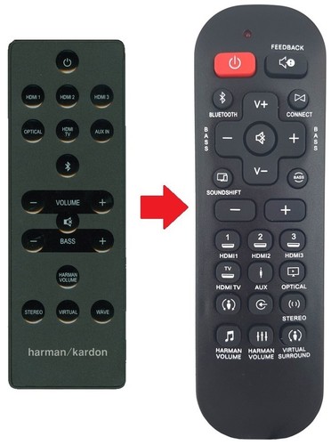 Telecomando ricambio per - telecomando, di