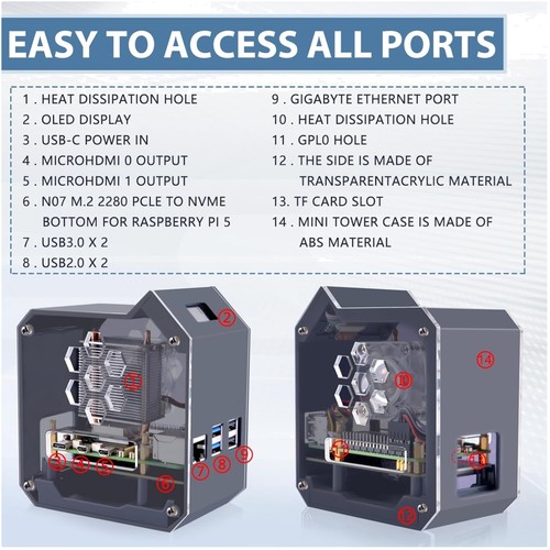 Kit nas compatto - nas,