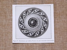 Centrali idroelettriche nel 1934 Distributore per turbina Francis