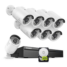 Telecamera di sicurezza IP