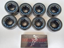 Ruote per pattini a rotelle