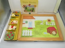 Thun, Lavagna con calamite