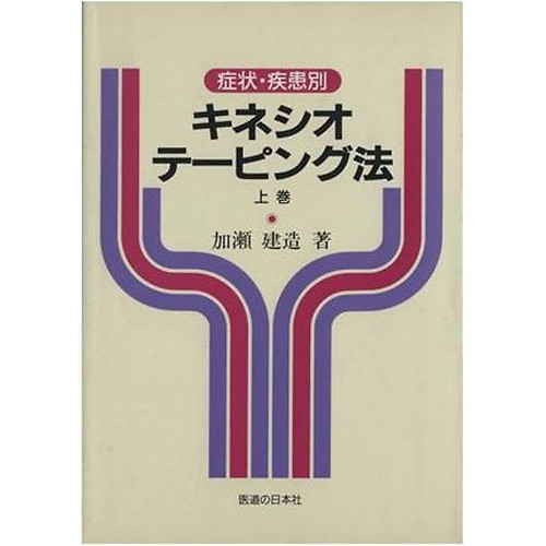 Kinesio taping method - taping, (volume