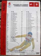 Descente du combiné ski alpin