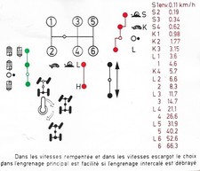 Unimog 403 406 Schema di