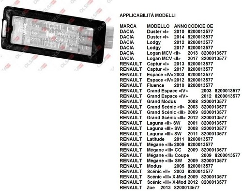 Fanale targa renault - fanale,