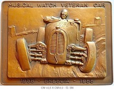 AUTOMOBILISMO PLACCA RADIATORE