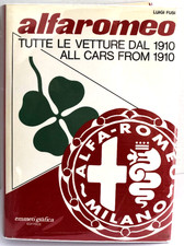 Alfa Romeo Tutte Le Vetture