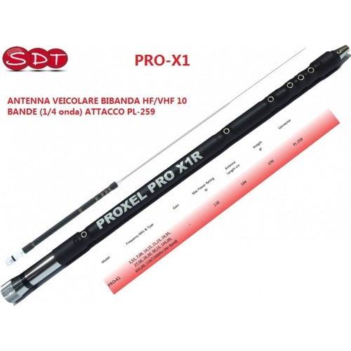 Pro x1r antenna - pro-x1r,
