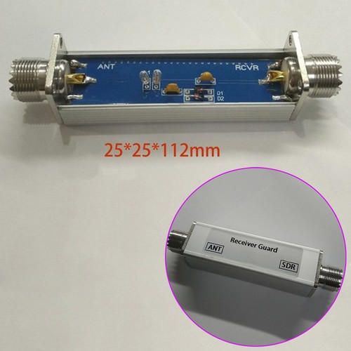 Protezione ricevitore sdr - ricevitore,