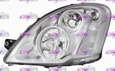 FARO FANALE PROIETTORE DX