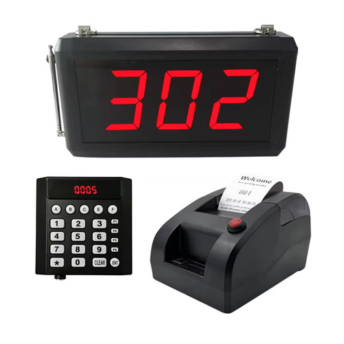 Call queue management system - call,