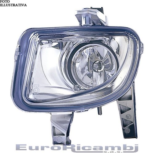 Fendinebbia per fiat - per,
