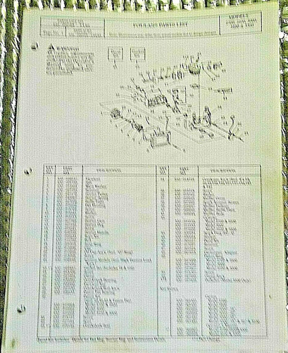 Elenco ricambi motosega poulan - ricambi,