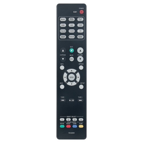 Rc028sr nuovo telecomando per - rc028sr,