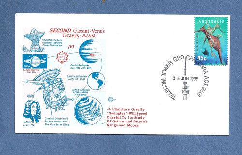 Cassini venus gravity - 2°,
