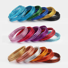 Alluminio Filo Cerato IN