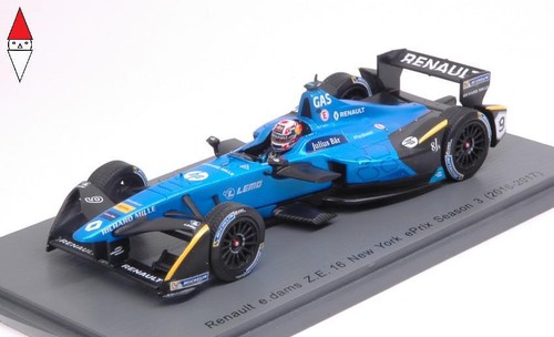 Spark model renault - spark-model,