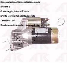 YY MOTORINO D'AVVIAMENTO NISSAN LAUREL - PATROL GR - PATROL HARDTOP JAPKO 3D158