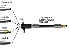 Adattatore Per Tubo Da Nifisk