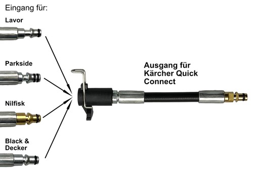 Adattatore per tubo - tubo, da