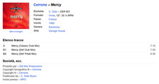 Cerrone mercy side - cerrone,