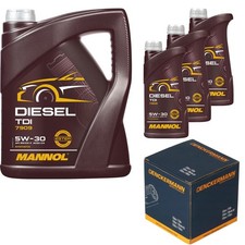 DENCKERMANN Filtro Olio MANNOL