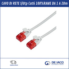 Cavo Rete Cat 6 Schermato