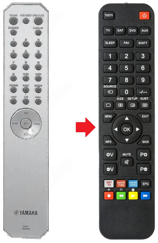 Telecomando adatto per - , yamaha